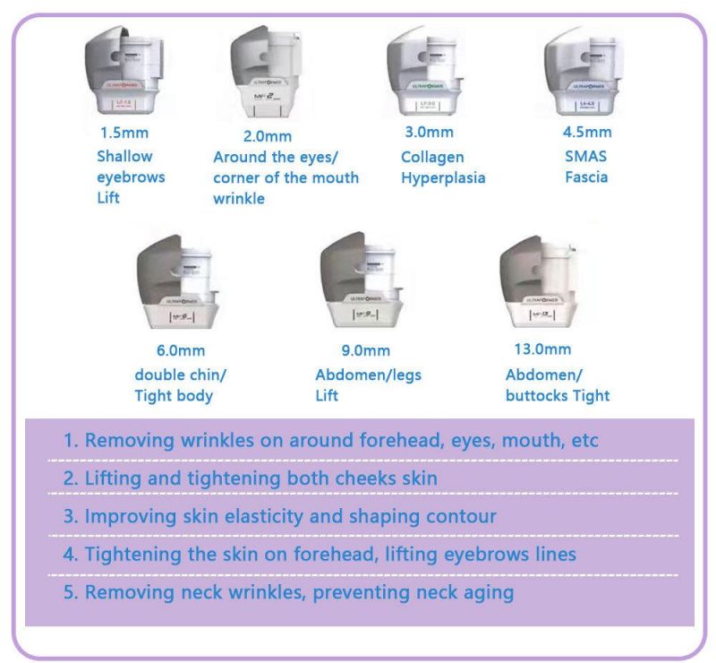 Face Lifting Device 7D Hifu Cartridge for Anti-Wrinkles