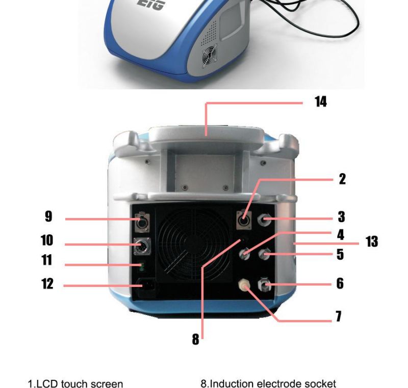 Etg19b Mini Cryolipolysis Fat Freeze Slimming Machine for Weight Loss