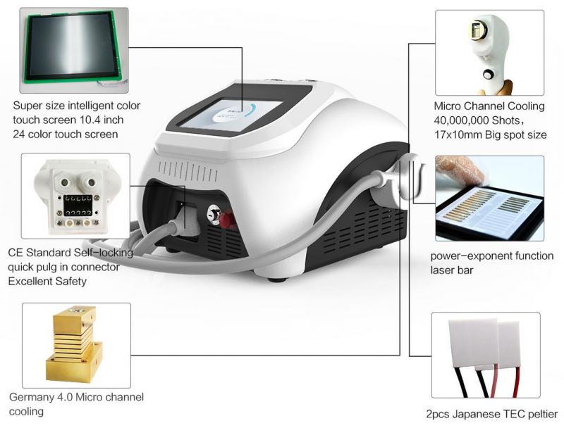 Germany Portable 808nm Diode Laser Hair Removal Machine Epilation Device