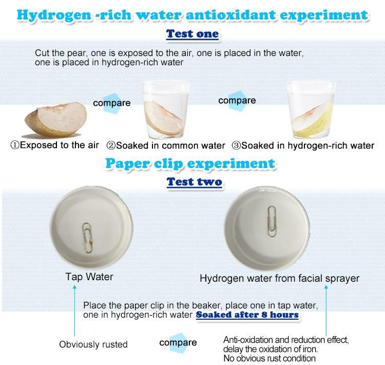Hydrogen Water Spray Healthy Life Keep Moisture Anti-Aging Above 1000ppb Hydrofen Facial Sprayer