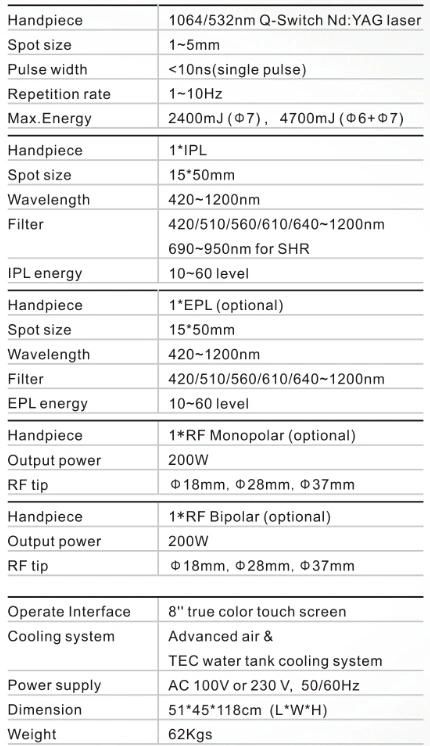 1064nm 2940nm Laser Floor Standing IPL Shr Laser Tattoo Device with RF Skin Lifting