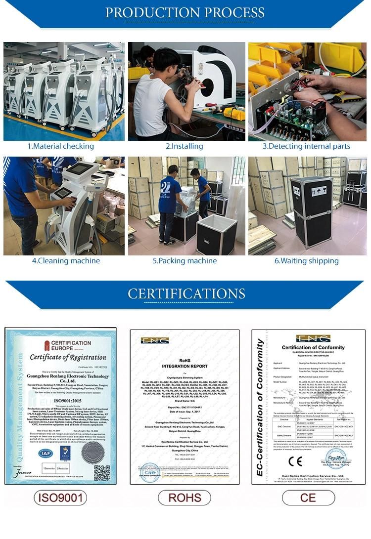 Radio Frequency Laser Cutting Machine Vaginal Tightening Equipment