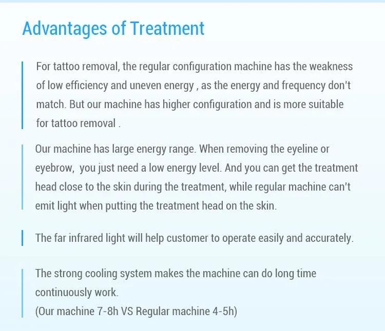 1000W Laser Tattoo Removal Q Switch ND YAG Laser 1064nm 532nm 1320nm