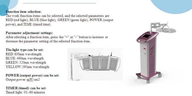 LED Phototherapy for Skin Care Ance Treatment Skin Rejuvenation System