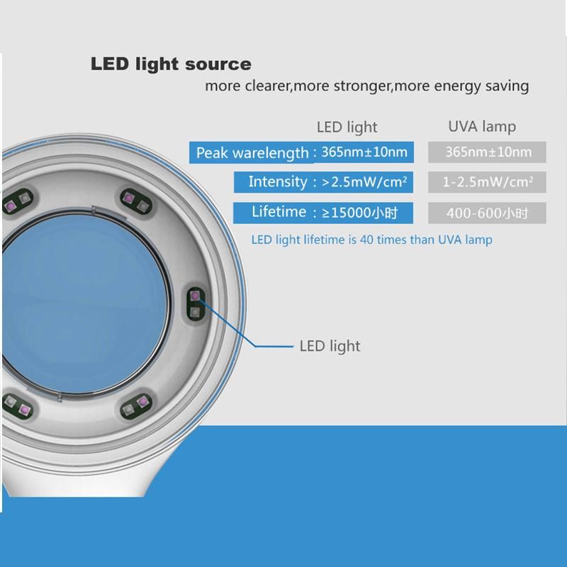 Portable LED Wood′ S Lamp Skin Analyzer Skin Care for Skin Analysis