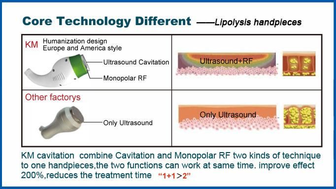 7 in 1 Ultrasonic Liposuction Cavitation Machine&Equipment for Slimming