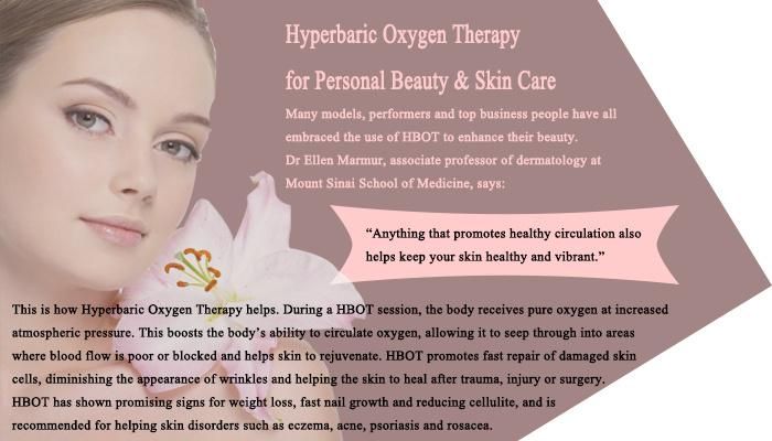 Skin Care Tightening Hyperbaric Oxygen Chamber 1.3ATA for Beauty Salon