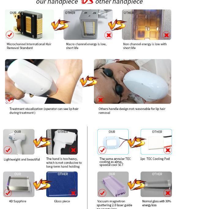 2022 New Portable Laser Diode / 2000W Hair Removal Diode Laser 755 808 1064 / Diode Laser Hair Removal