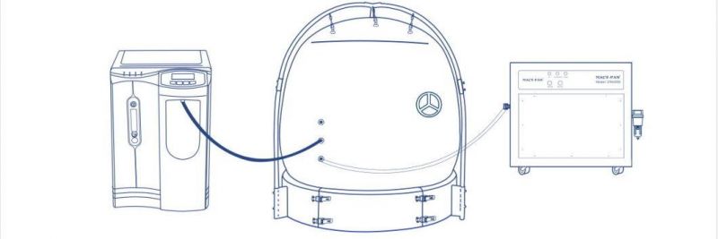 Portable Hyperbaric Oxygen Chamber Stm2000