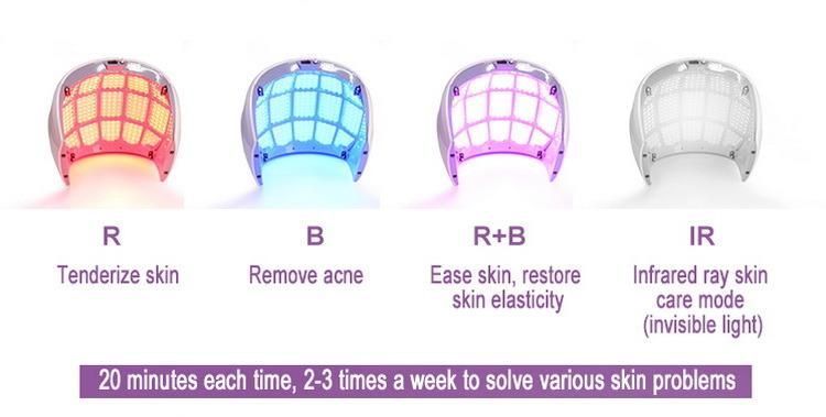 4 Colors LED Photon Skin Rejuvenation LED Light Therapy with Foldable Design