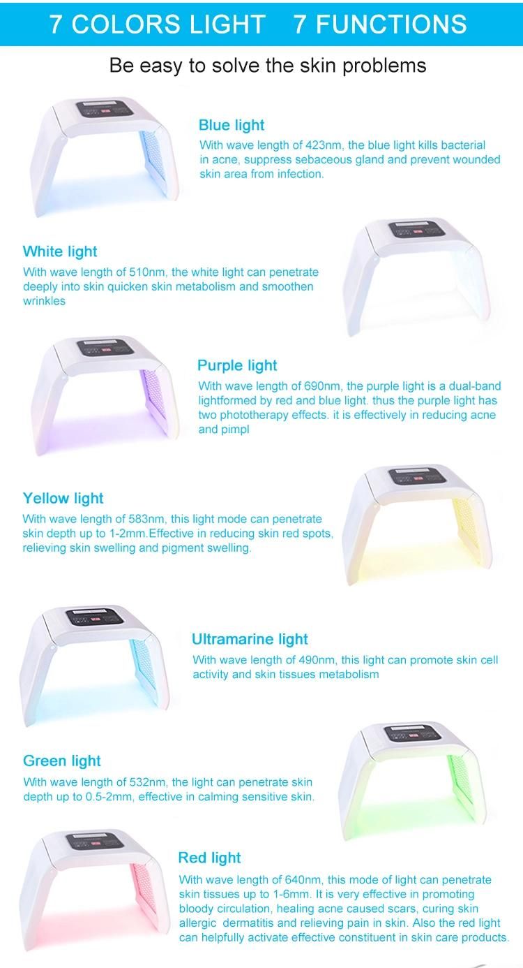 New Foldable Design PDT Photon LED Light Therapy for Acne Removal with FDA