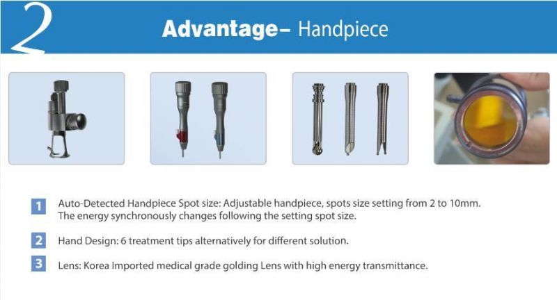 Advanced Technology Powerful Fractional CO2 Laser Equipment Skin Resurfacing and Vaginal Tightening Machine