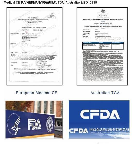 Sincoheren Fat Freezen Cryolioplysis Fat Frozen Equipment- Coolplas Ce Certificate