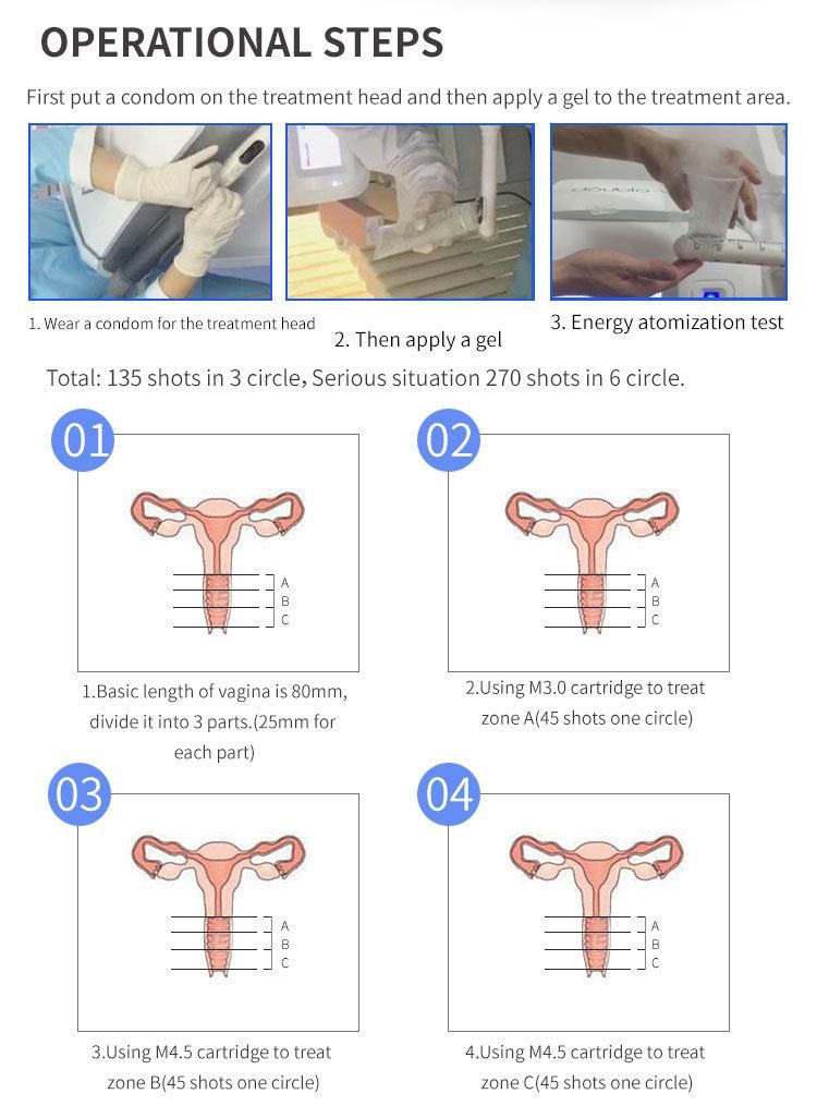 2019 Professional Equipment High Energy Ultrasonic Vaginal Tightening Machine