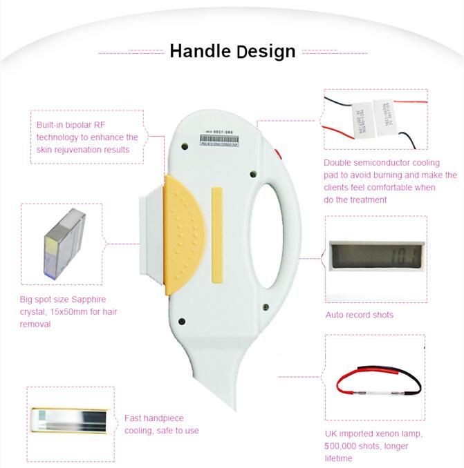 OEM Available IPL E Light Super Hair Removal Beauty Equipment for Salon Hot Sale Portable Multi-Functional Shr/IPL Hair Removal&Skin Rejuvenation Equipment