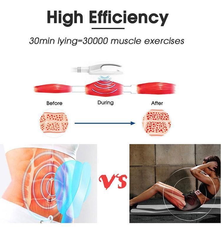 EMS 2 Handle Body Slimming Electromagnetic Muscle Building EMS Stimulation Machine