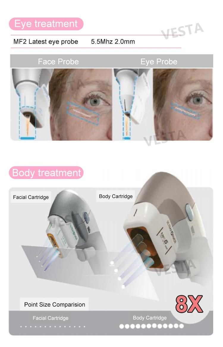 News Hifu 20000 Shots 7D Hifu Wrinkle Removal Face Lifting Skin Tightening Hifu 7D Machine