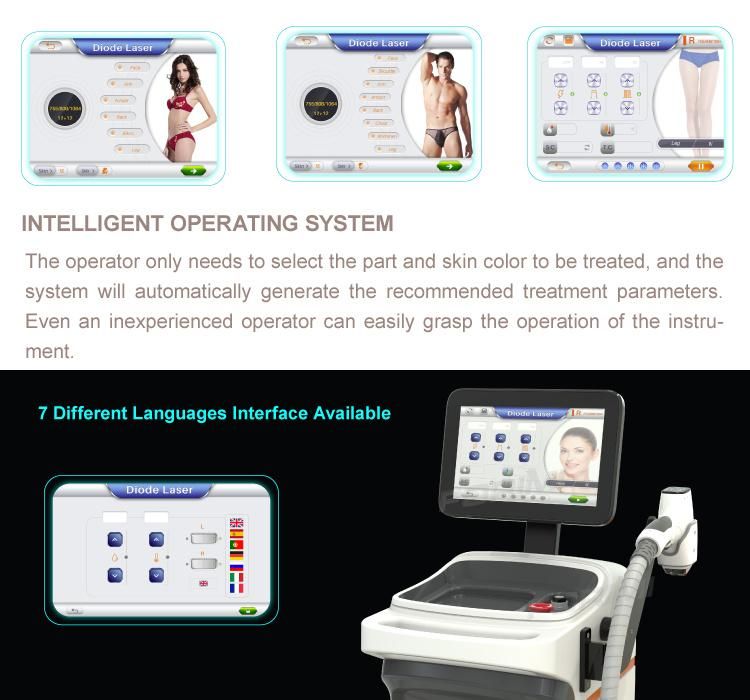 Professional Germany Technology High Influence Effective Best Quality Two Years Warranty Non Invasive Painless Salon Equipment Epliation Laser Hair Removal