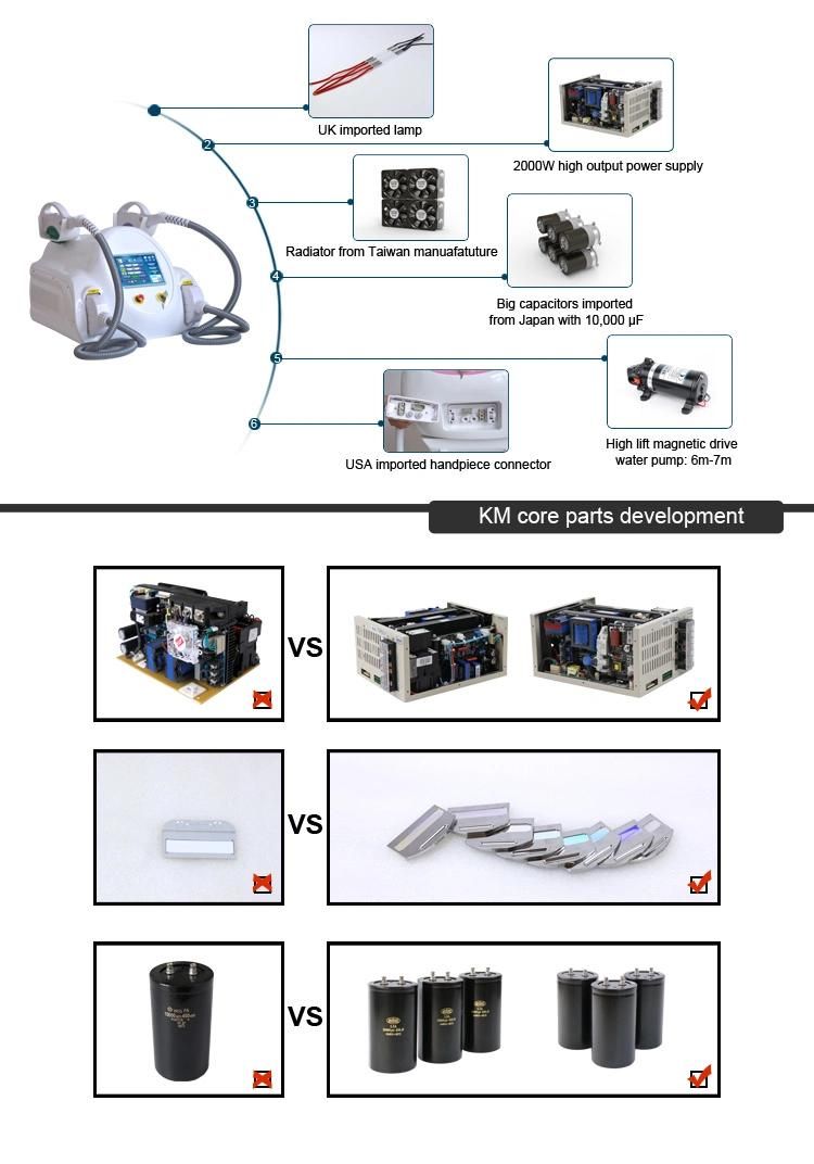 Shr IPL Skin Rejuvenation for Beauty Salon Machines