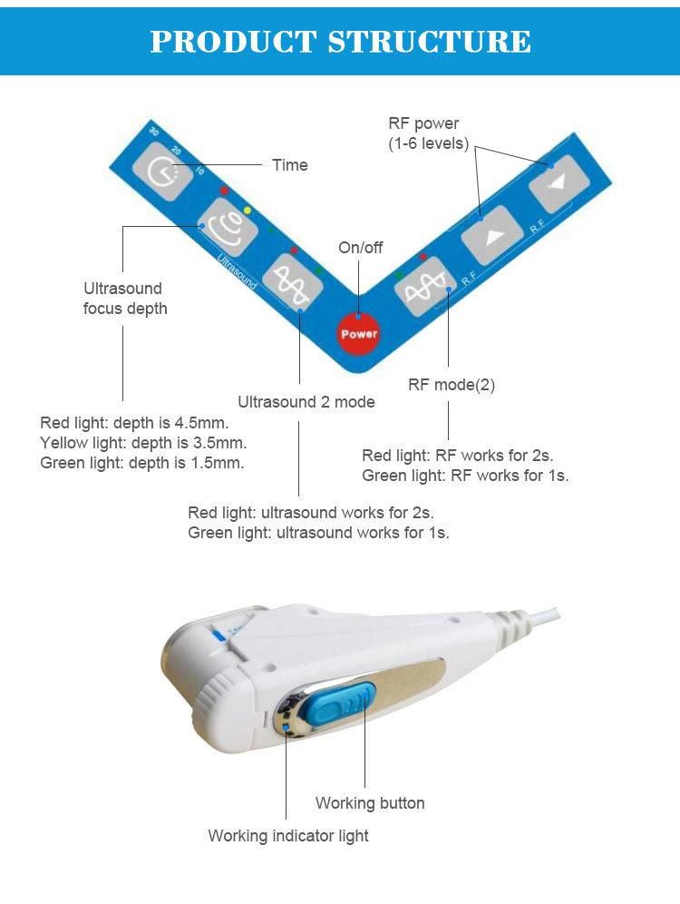 Portable RF Ultrasound Anti-Aging Face Lifting Beauty Machine