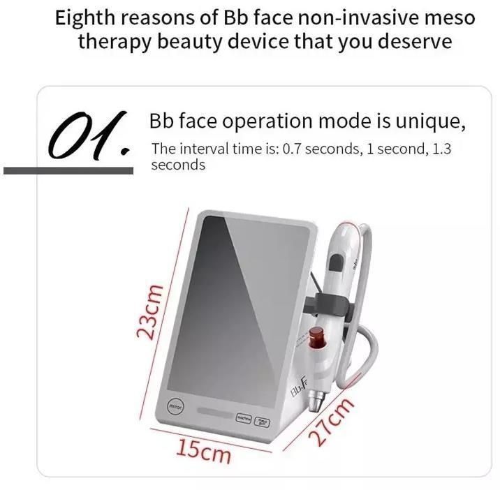 Bb Face Small Molecule Non Invasive Mesogun