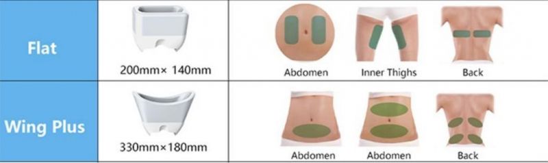 360 Degree Coolplas Machine for Fat Reduction