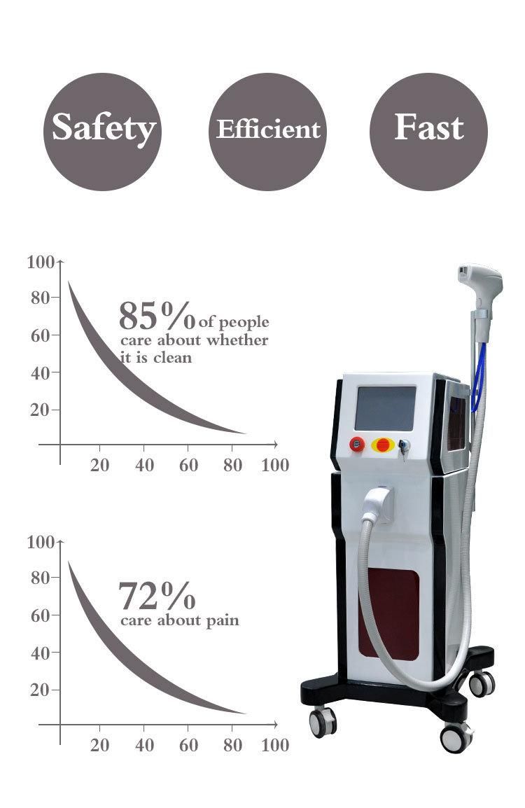 808nm Diode Laser Hair Removal Beauty Machine for Fast Hair Removal