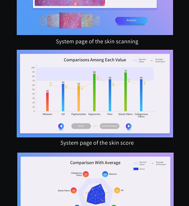 Portable Skin Analysis Machine Skin Scanner Analyzer Facial Machine