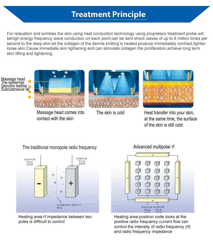 Fractional RF Microneedles for Skin Rejuvenation Face Lifting Machine