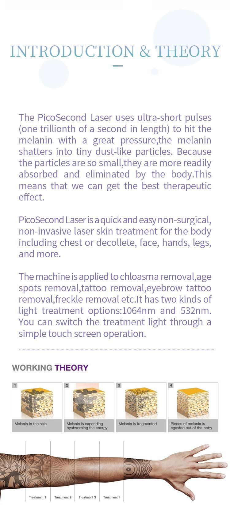 755nm Laser Tattoo Removal Picosecond Q Switched ND YAG Laser